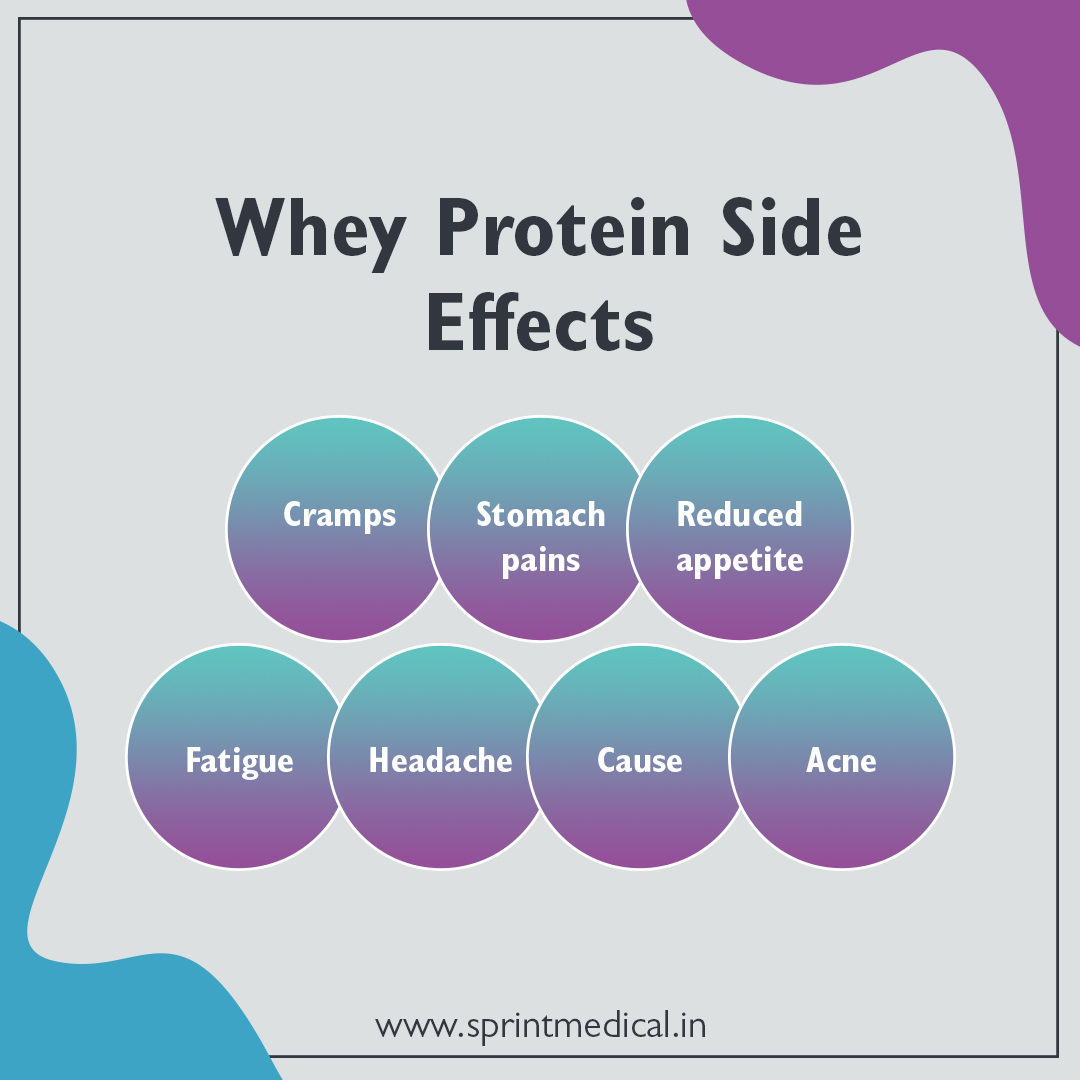 Whey Protein and Headaches： Causes, Symptoms, and Prevention Tips