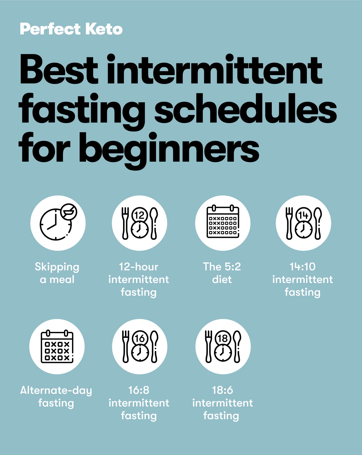 Discover Your Ideal Intermittent Fasting Schedule with This Free Quiz