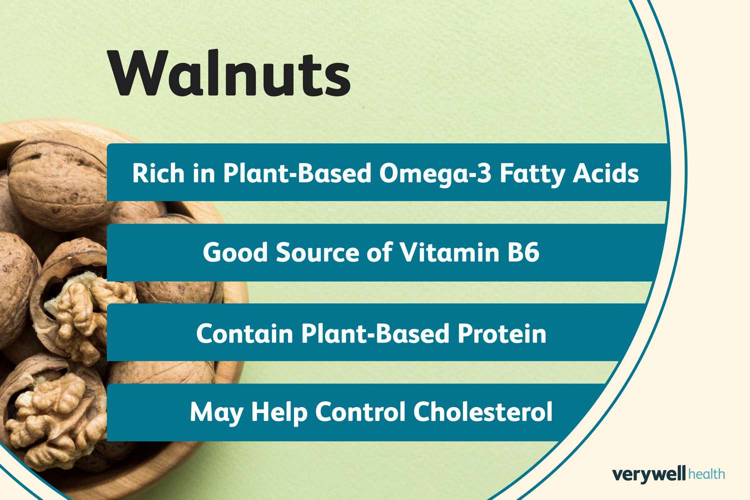 Exploring Raw Walnut： Benefits, Nutritional Value, and Usage Tips