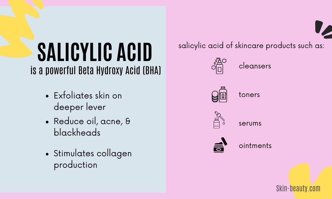 How to Safely Combine Glycolic Acid and Salicylic Acid for Clearer Skin