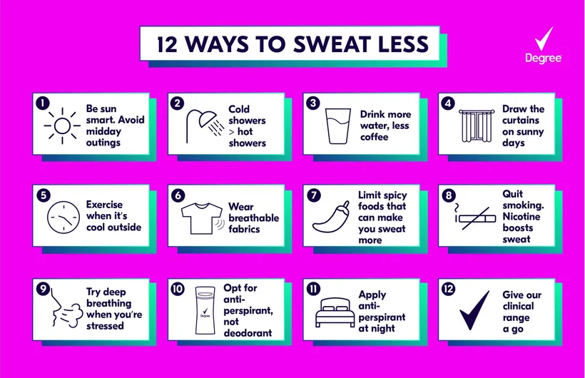 How to Stop Sweating and Stay Fresh： Solutions for Sweat Haters