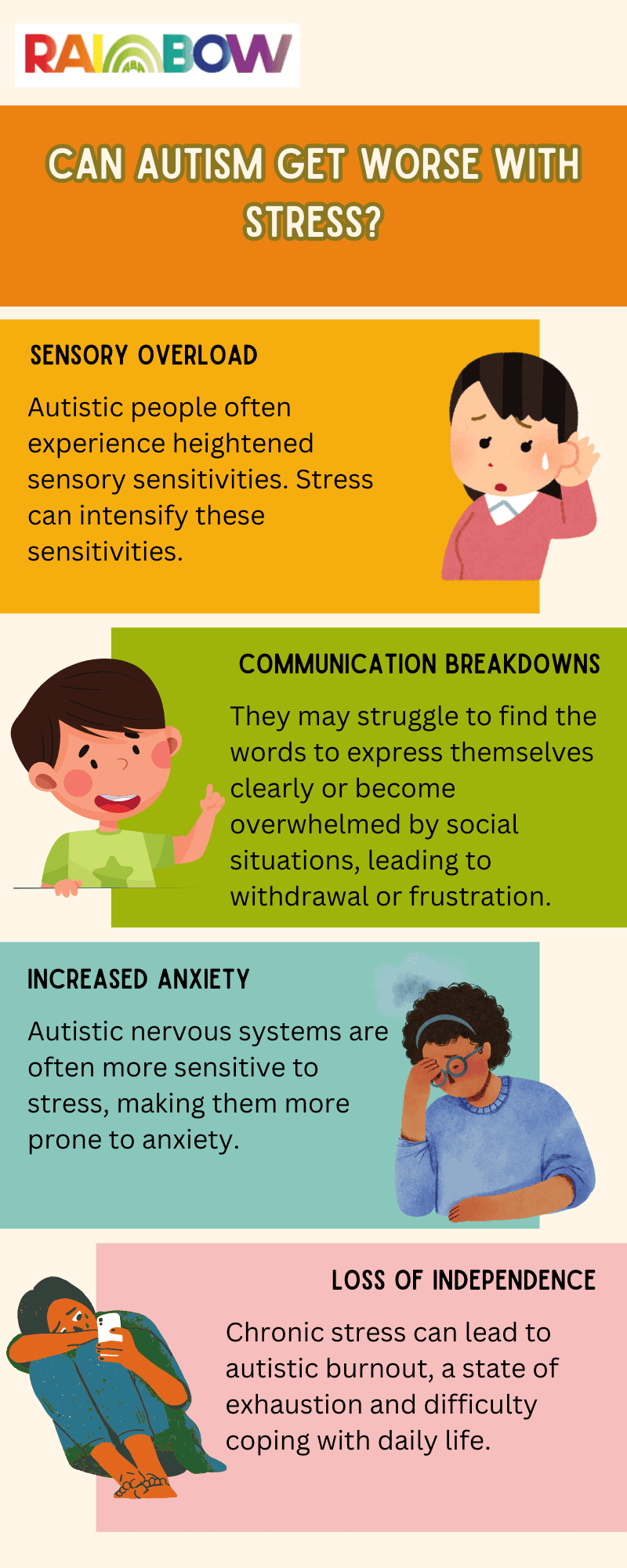 How Stress Impacts Autism： Symptoms, Triggers, and Coping Strategies