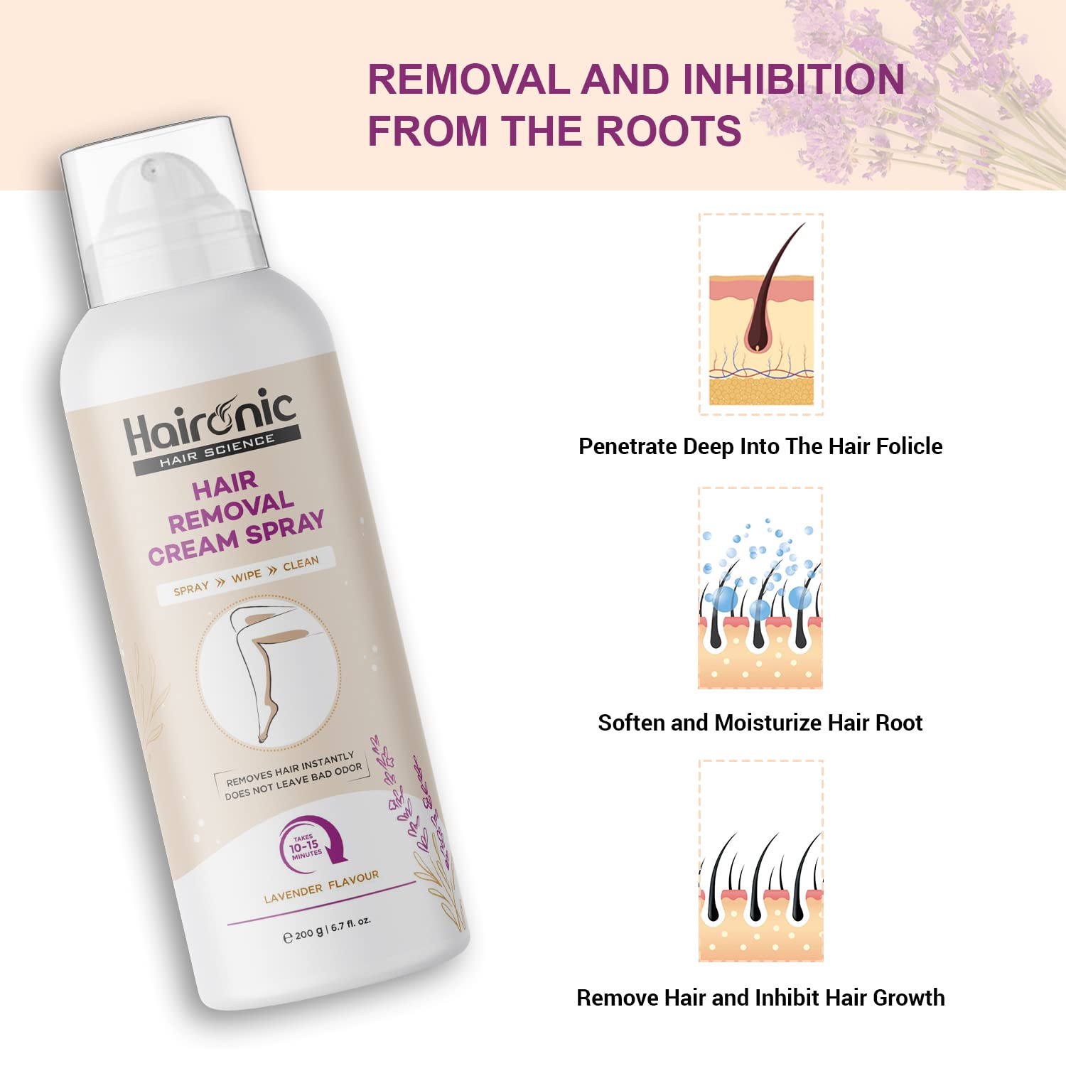 Hair Removal Spray vs. Root Removal： Does It Work on the Root？