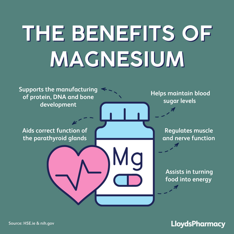 7 Essential Benefits of Magnesium You Should Know