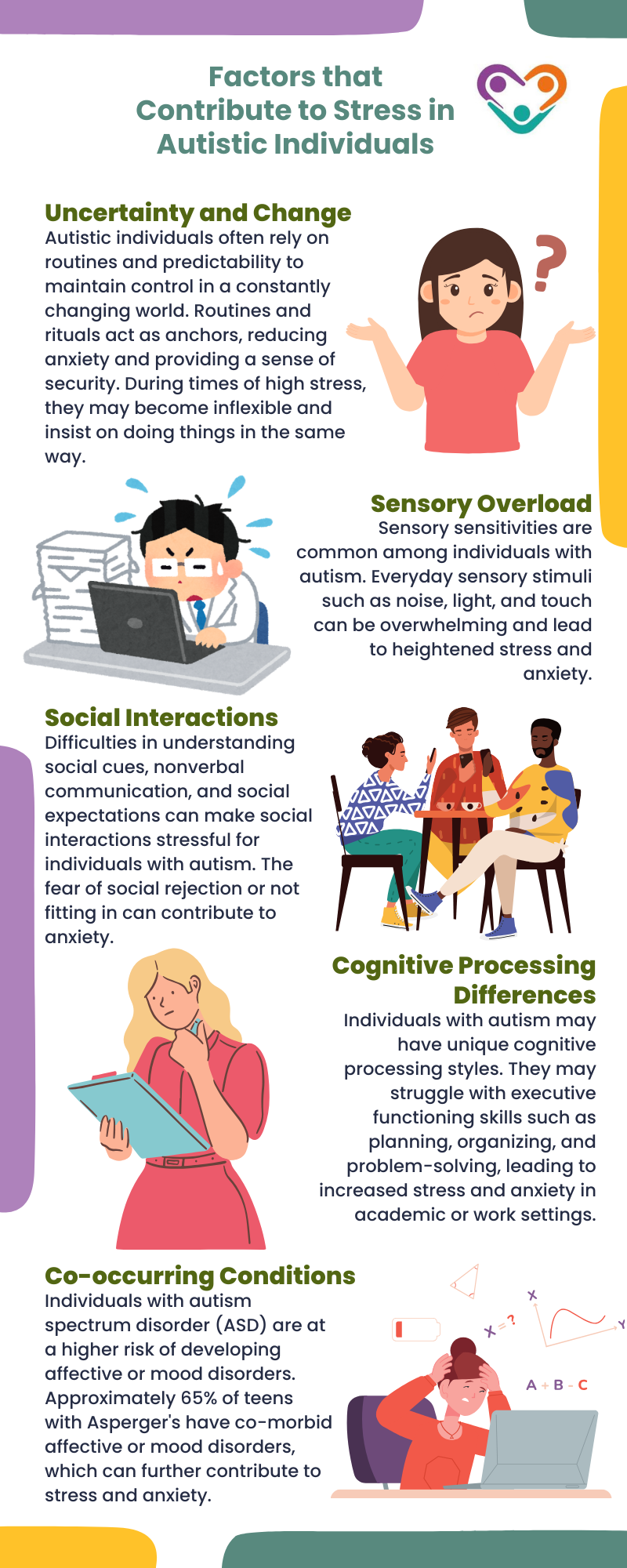 How Stress Impacts Autism： Symptoms, Triggers, and Coping Strategies