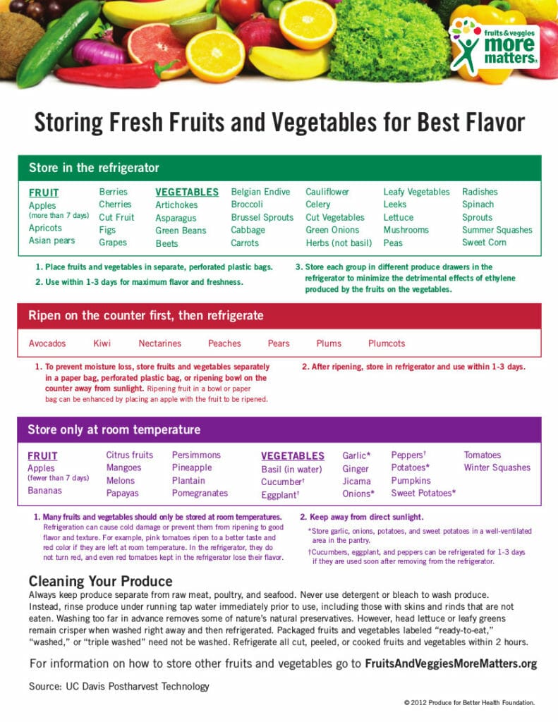 How to Cut Fruit for Maximum Freshness and Flavor