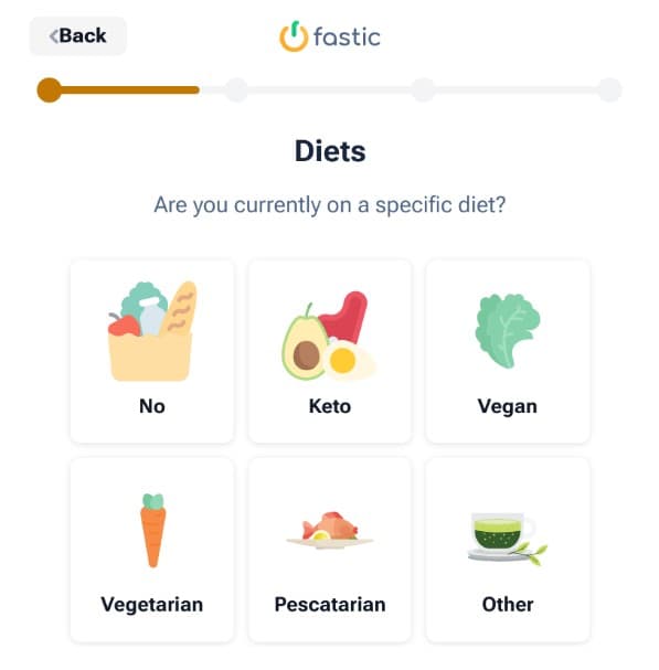 Personalized Intermittent Fasting Plan： Use Our Calculator for Best Results