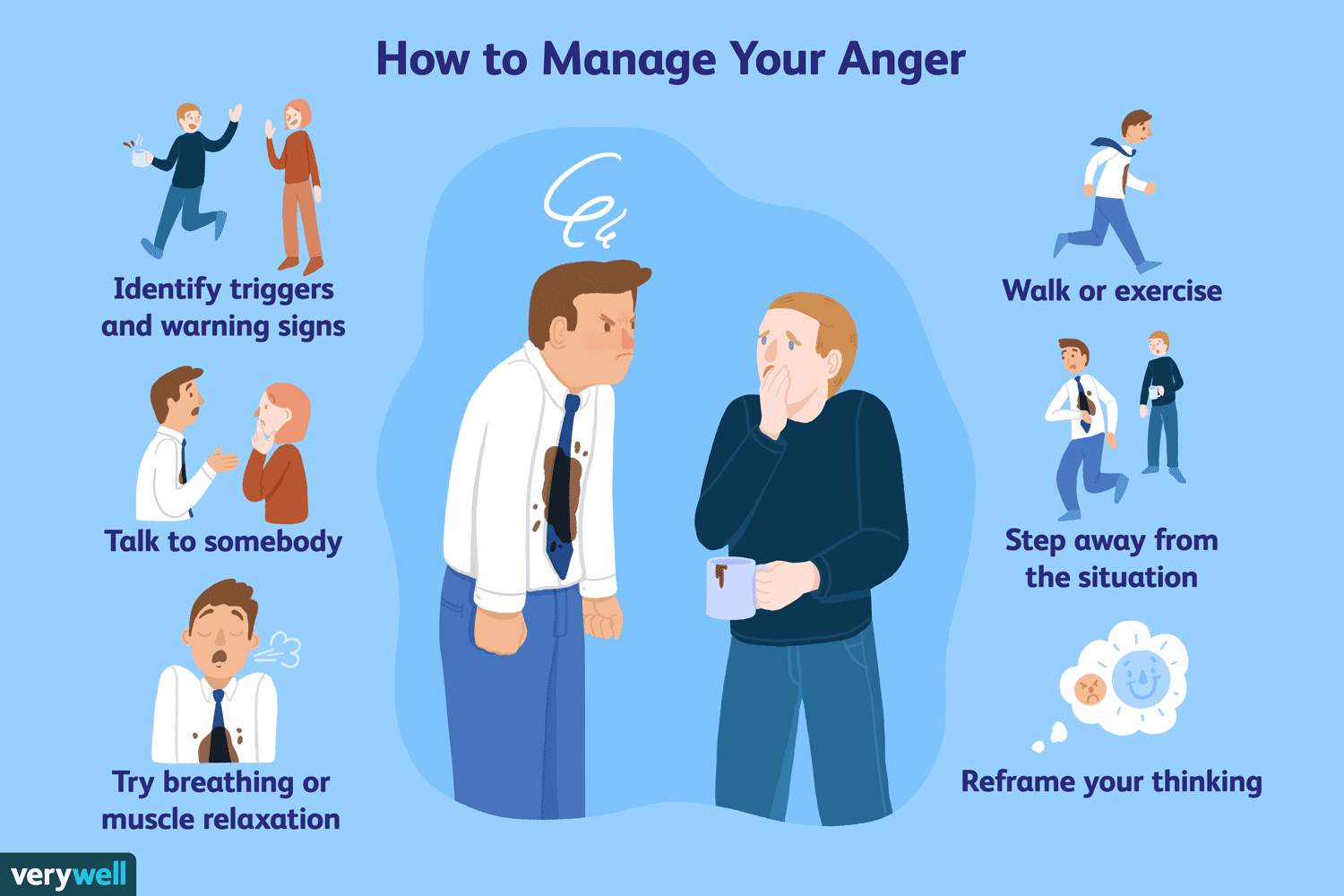 How to Deal with a Critical Person: Effective Strategies to Stay Calm