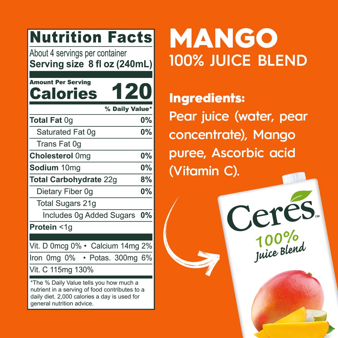 How Much Sugar Is in Mango Juice? A Detailed Breakdown