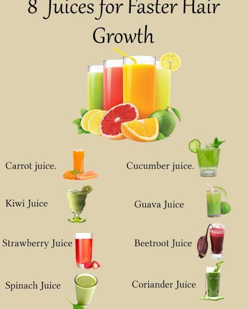 Effective Juices for Hair Growth: 10 Natural Drinks to Promote Healthy Hair