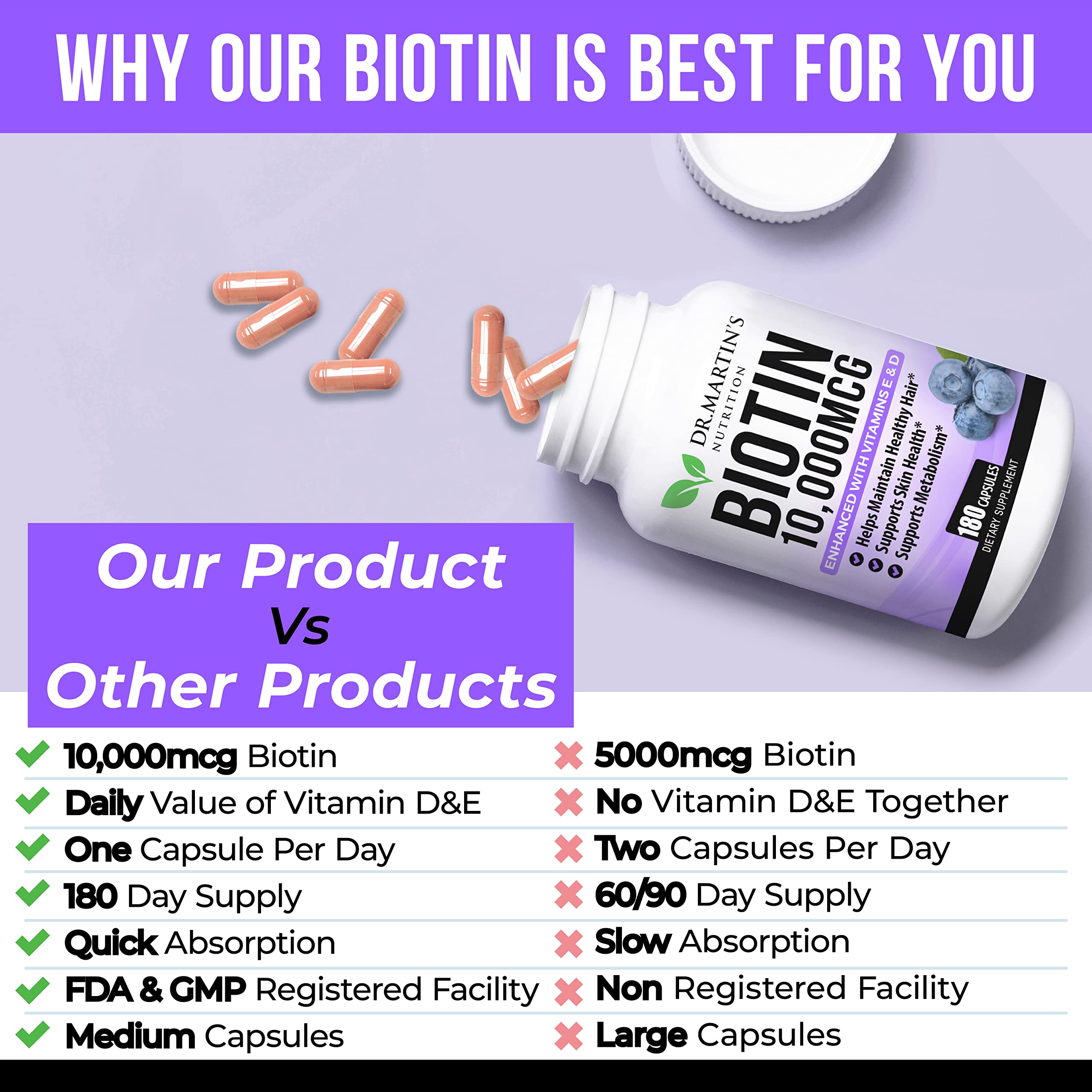 How Biotin and Vitamin D Work Together for Stronger Hair and Nails