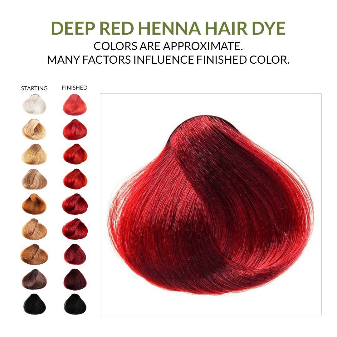 Achieve the Perfect Red with Henna Hair Dye: Benefits and Tips