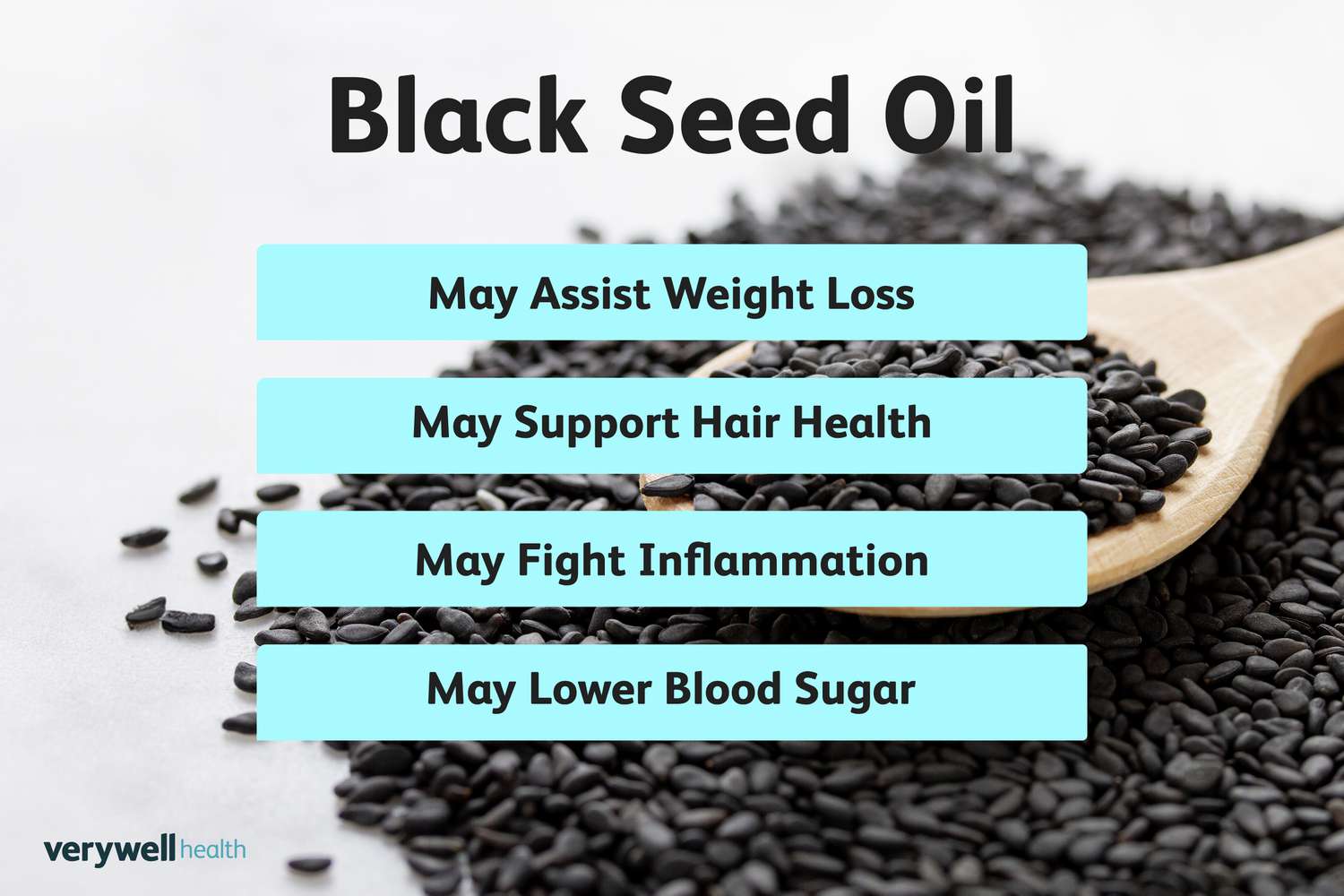 Kalonji: Health Benefits and Uses of Black Cumin Seeds