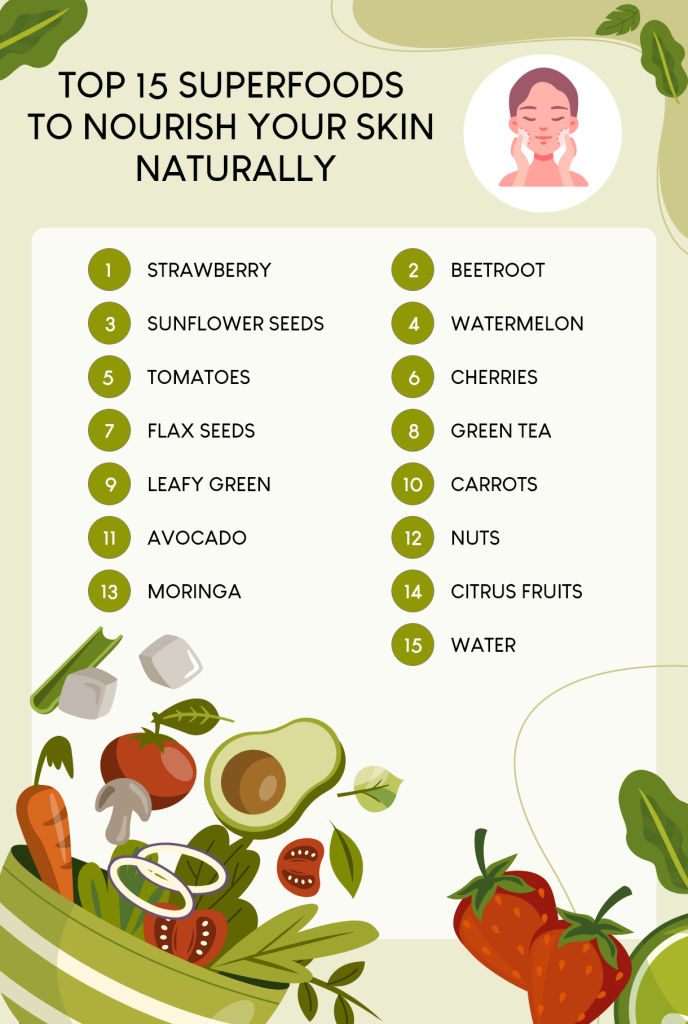 Top Superfoods for Healthy, Glowing Skin: Nourish from the Inside Out