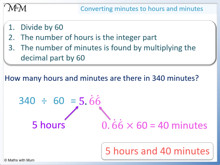 Convert 300 Minutes to Hours Easily: 5 Hours Explained