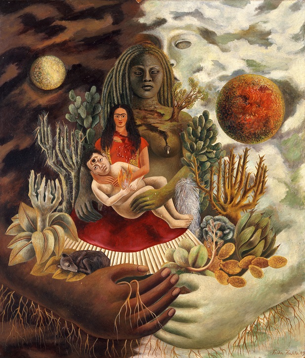 Frida Kahlos Art: Identity, Gender, and Postcolonial Themes