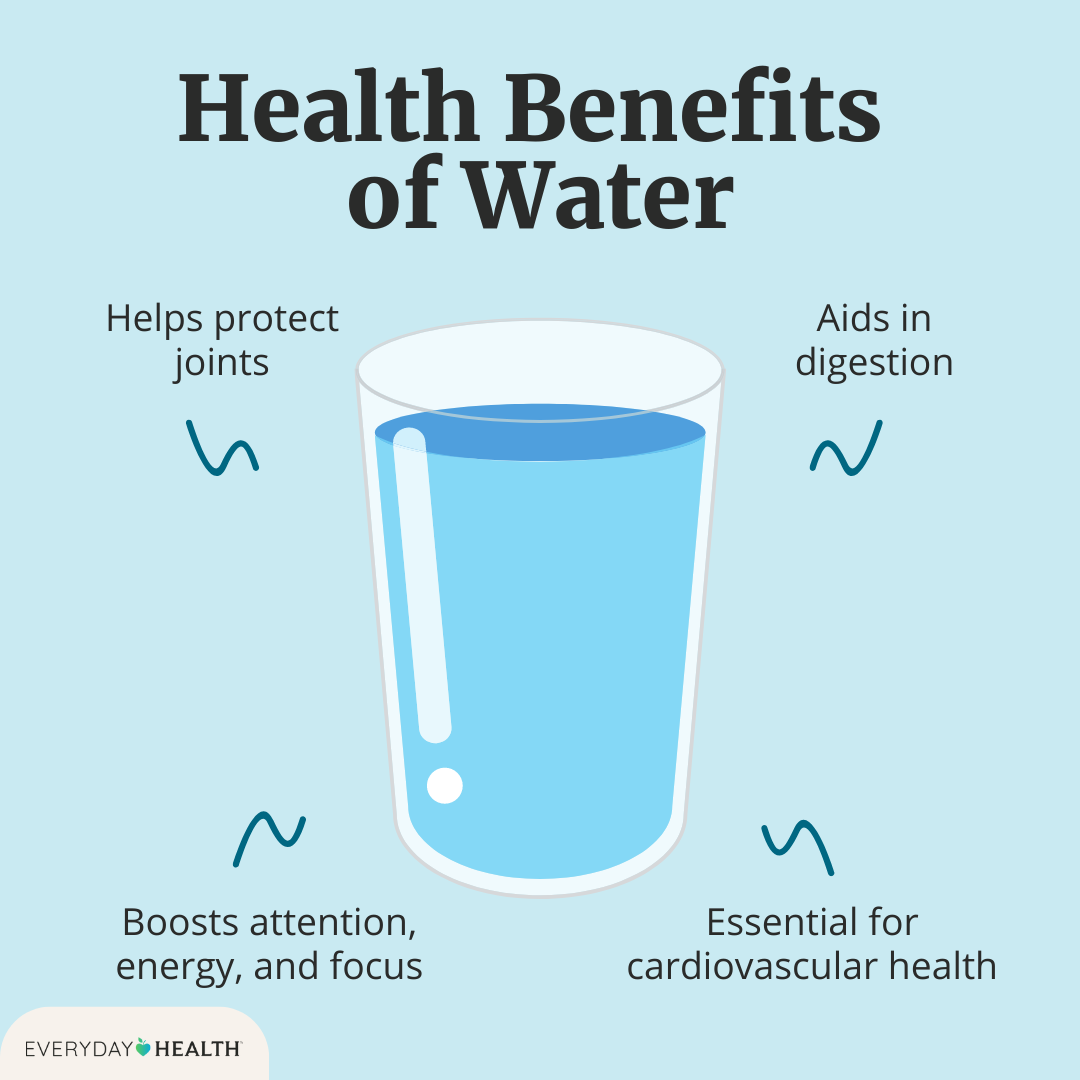 Water and Vitamin D: Key Benefits for Health and Wellness