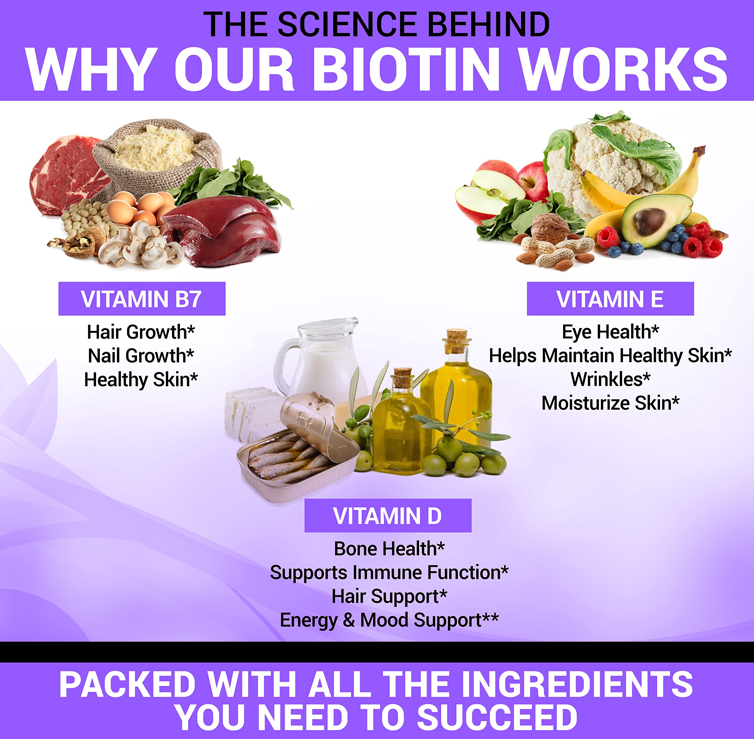 Biotin and Vitamin D: How These Nutrients Work Together for Health