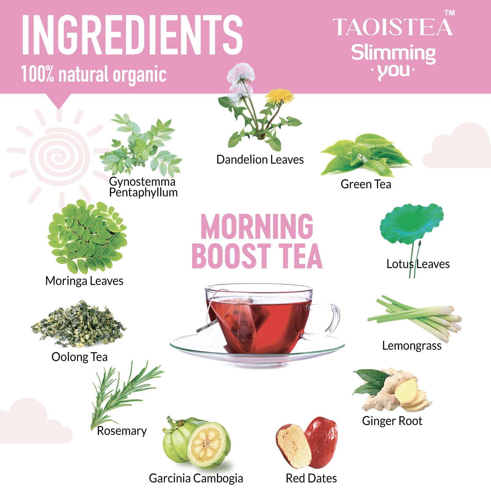 Top Ingredients to Add to Green Tea for a Delicious Flavor Boost