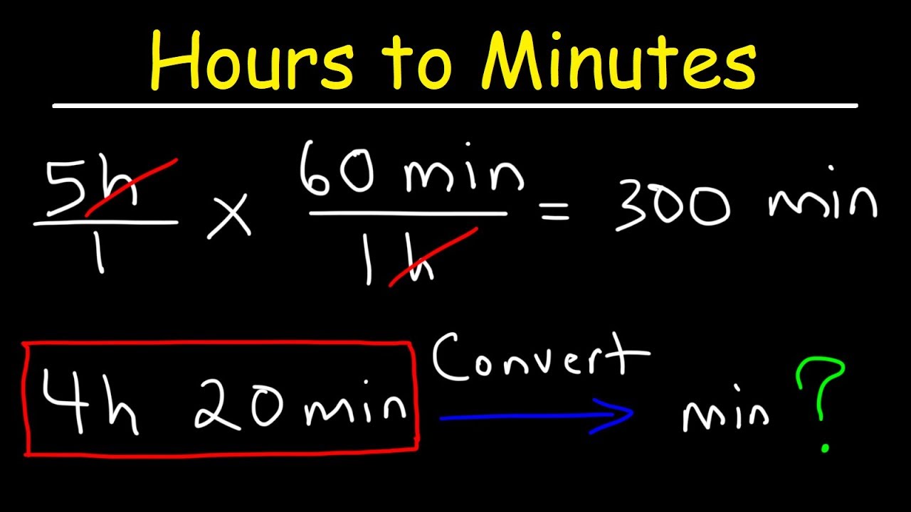 Convert 300 Minutes to Hours Easily: 5 Hours Explained