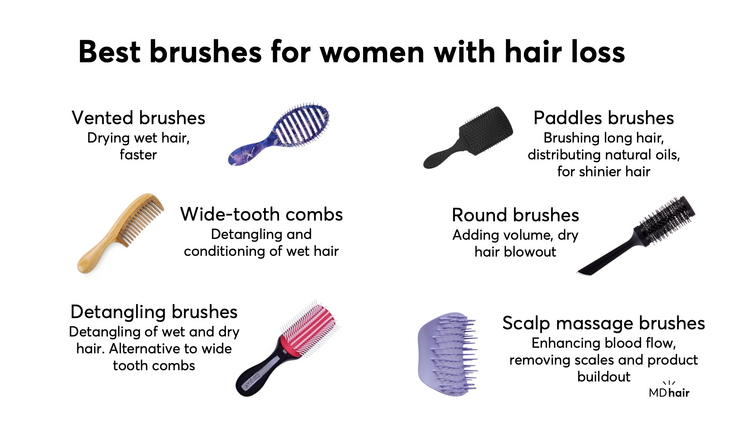 Prevent Hair Fall After Pregnancy: Choosing the Right Brush