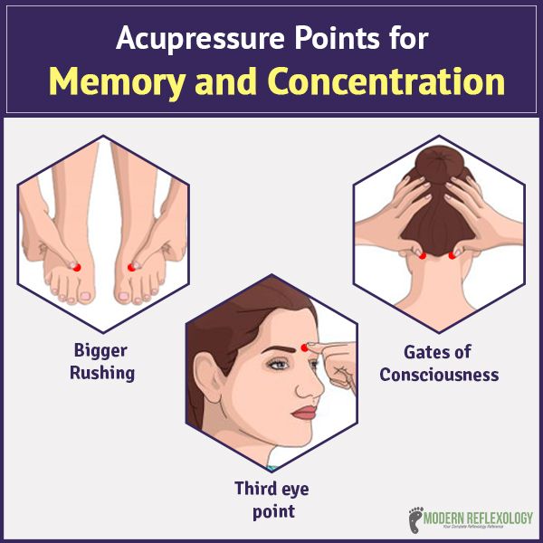 Acupressure Points to Improve Concentration and Memory: Boost Your Brain Power