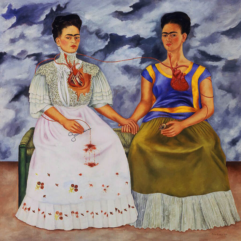 Frida Kahlos Art: Identity, Gender, and Postcolonial Themes