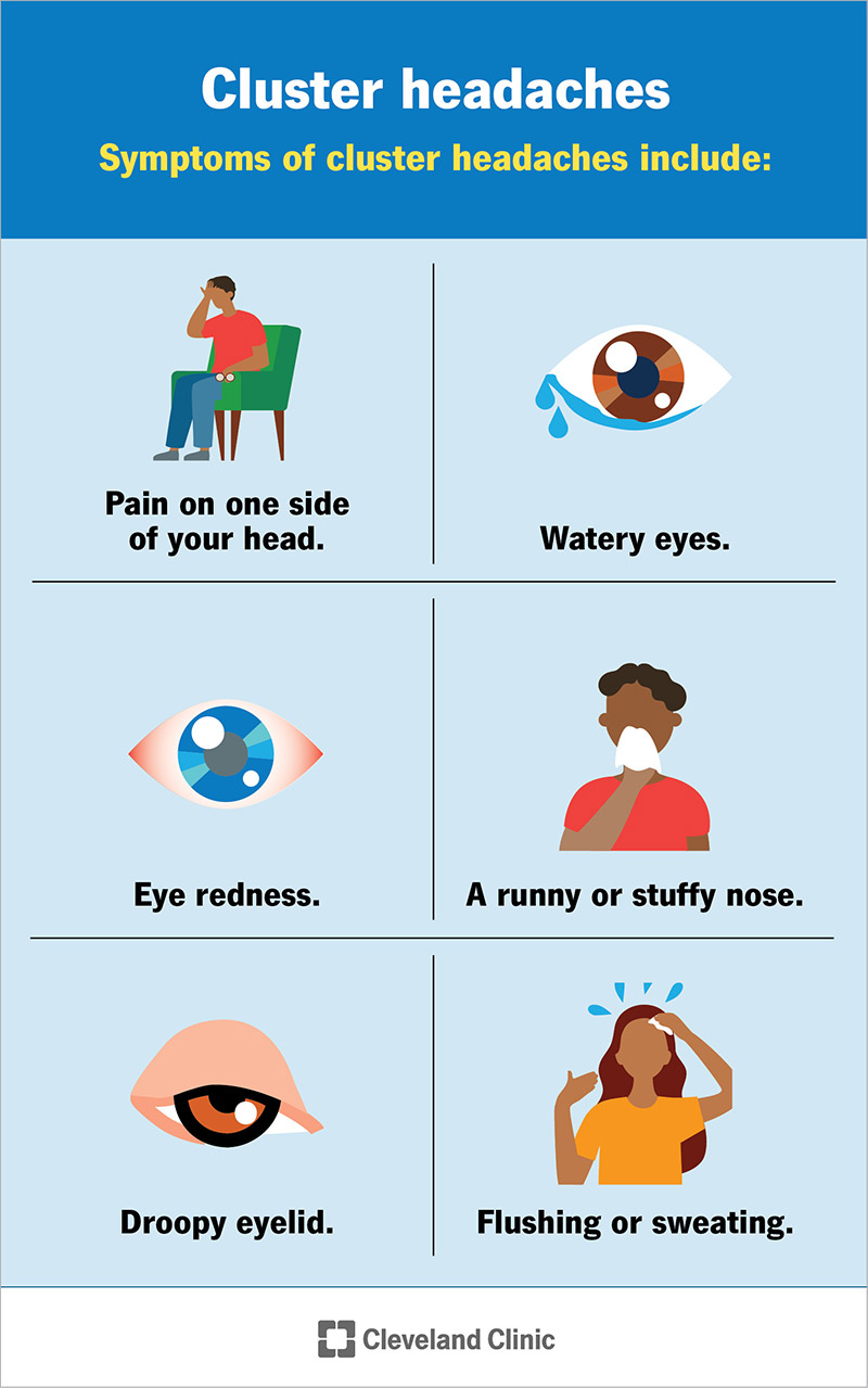 Headache Quiz: Decode Your Symptoms & Find Relief