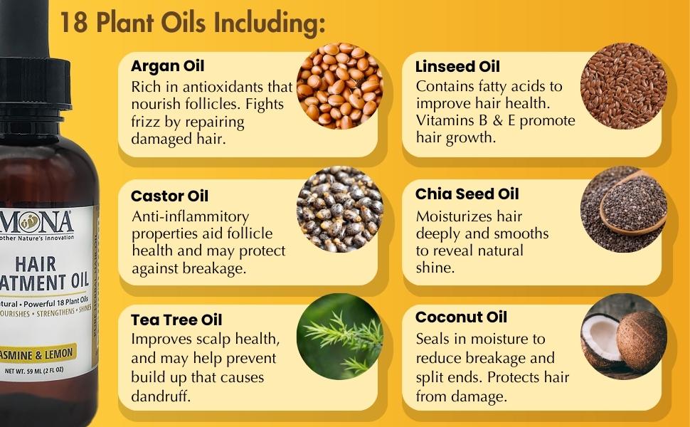 How Chia Seed Oil Promotes Healthy Hair Growth and Prevents Damage