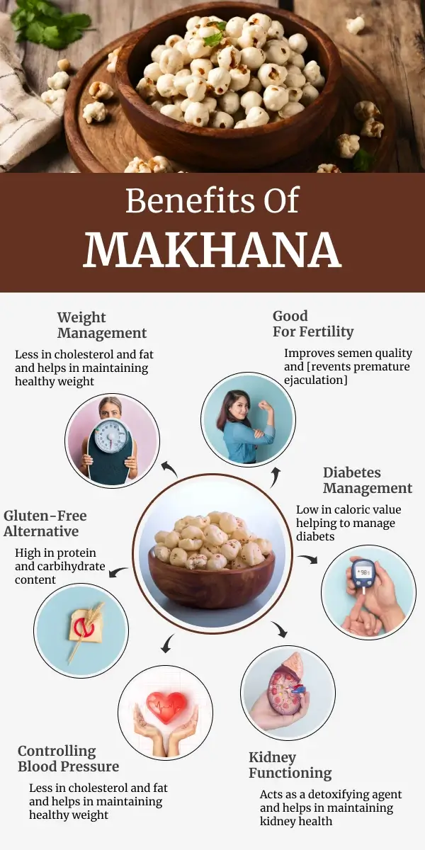 Can You Eat Makhana During Pregnancy? Discover the Health Benefits of Lotus Seeds