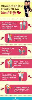 How to Choose the Right Wife: Essential Traits for a Happy Partnership