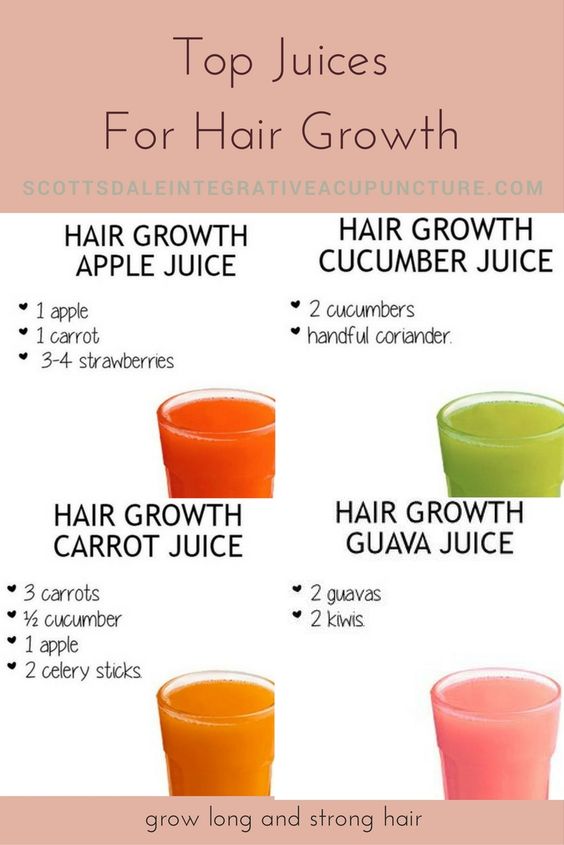 Effective Juices for Hair Growth: 10 Natural Drinks to Promote Healthy Hair