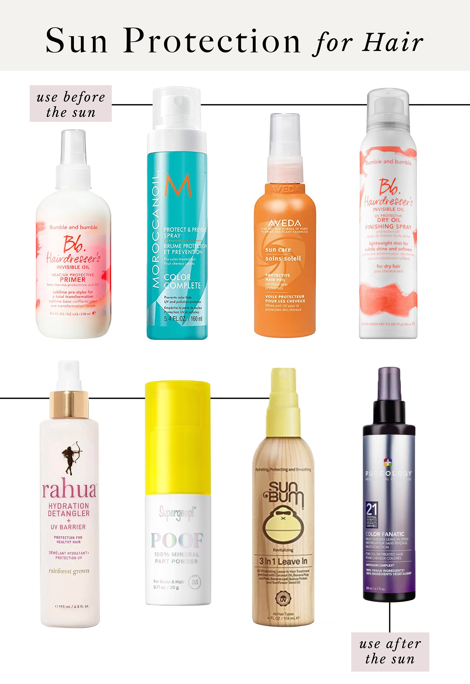 How to Protect Your Hair from UV Rays: Best UV Protectant Hair Solutions