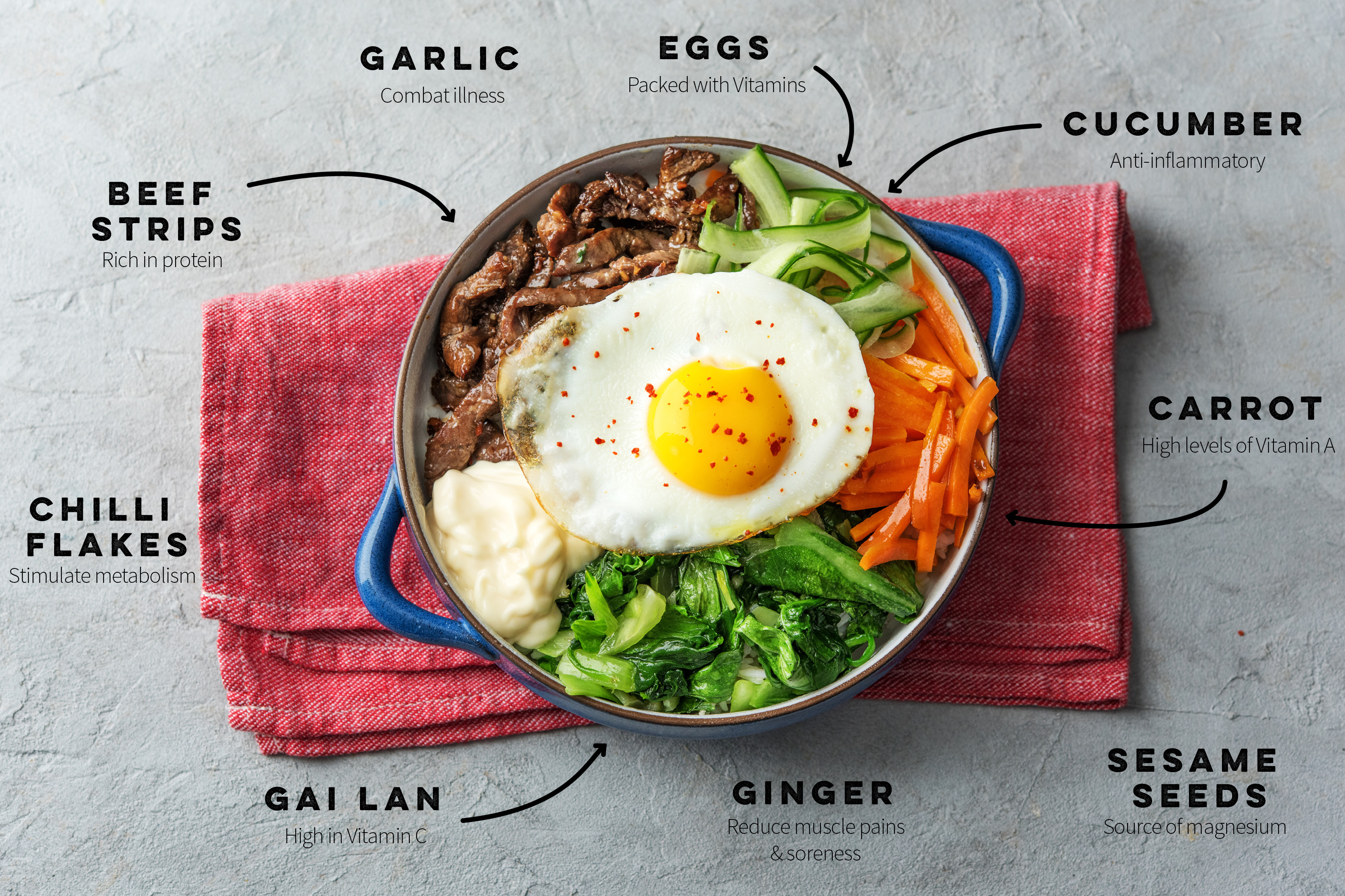 Bibimbap Nutrition Info: Calories, Protein, Carbs & Fat Breakdown