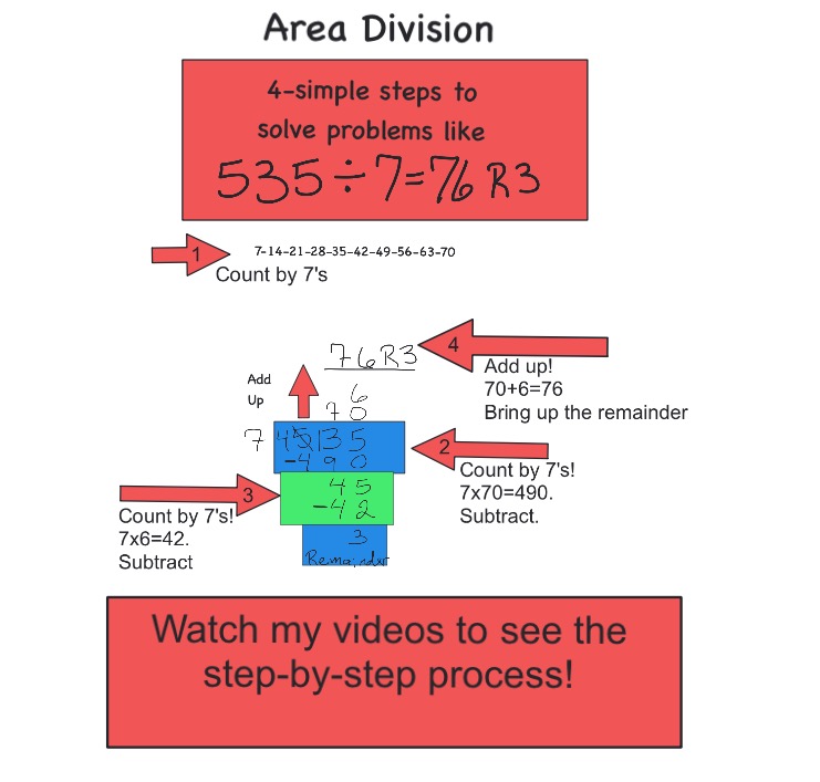 Easy Guide: What is 369 Divided by 4? Simple Steps Explained