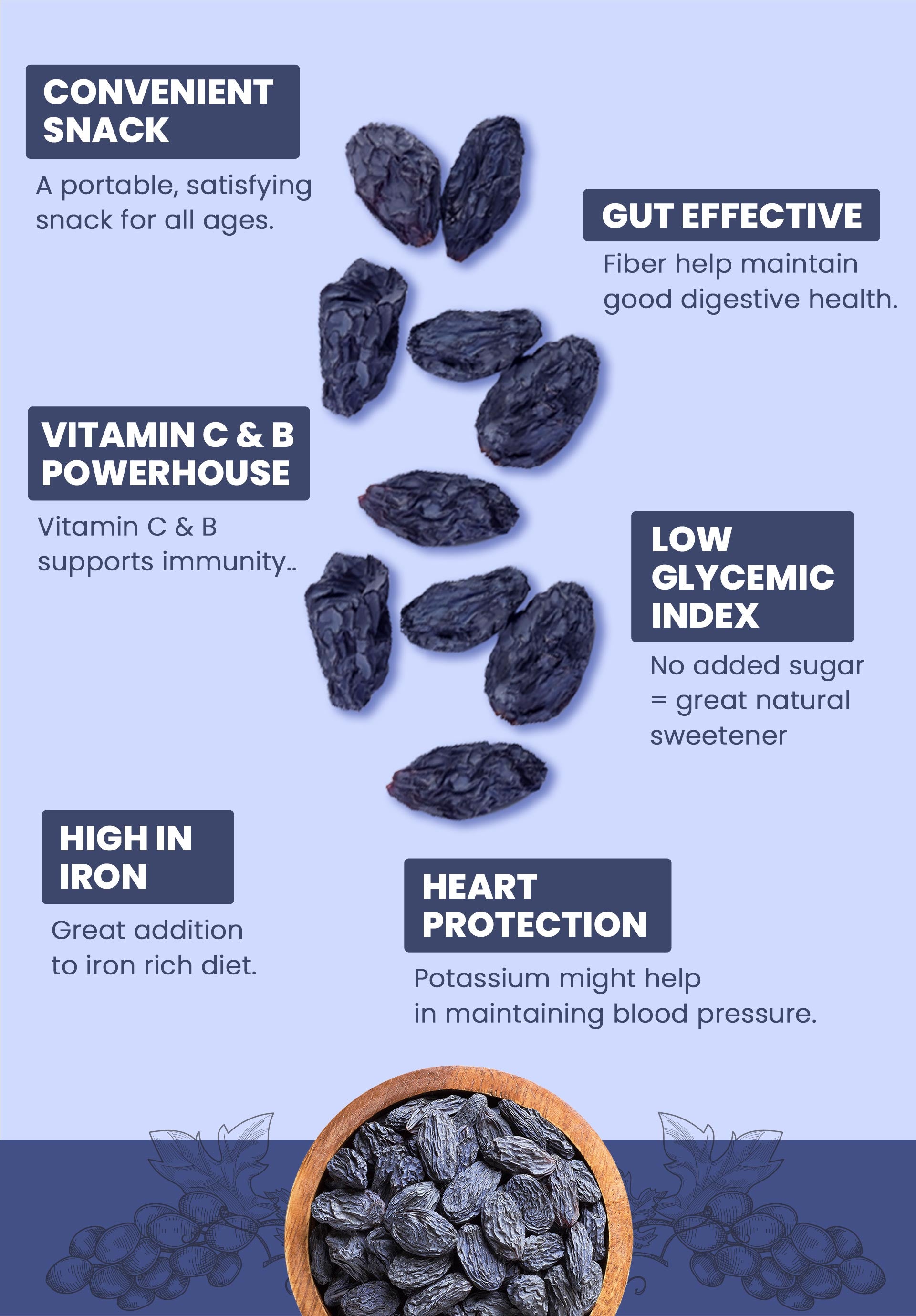 Why Eating Black Raisins Daily Can Improve Your Health