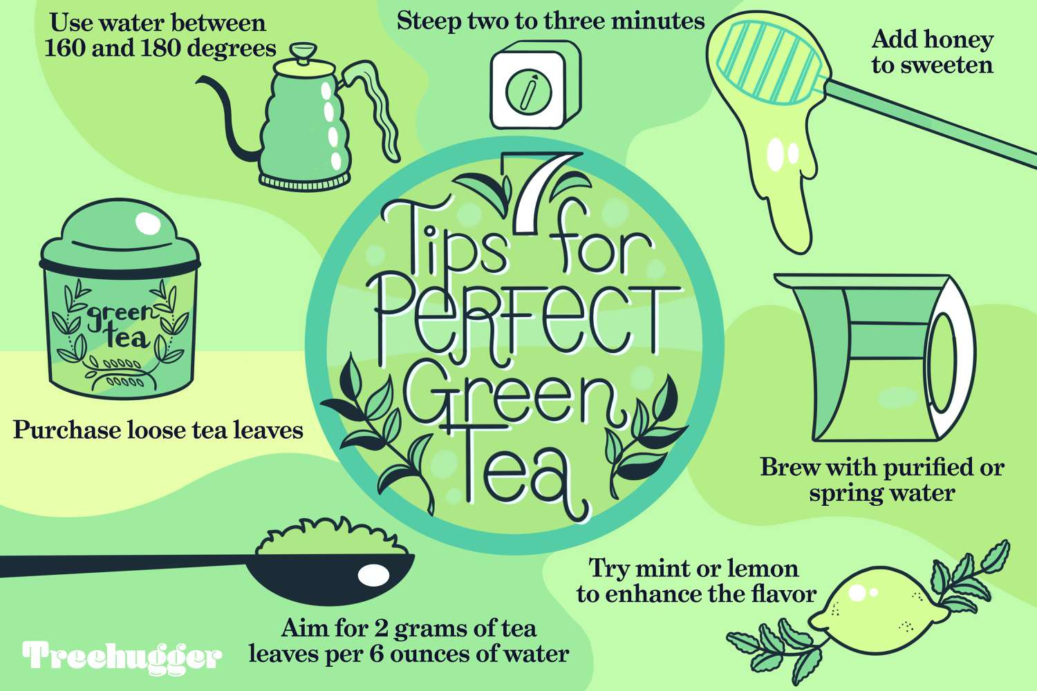 what to add to green tea