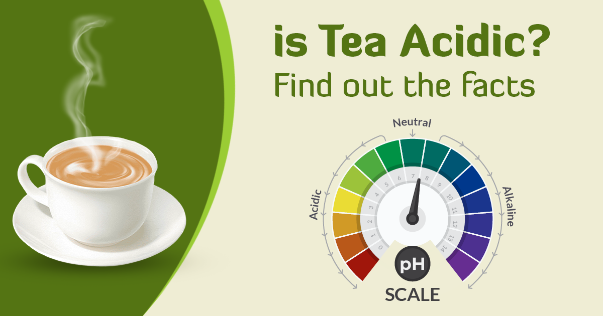 Understanding the pH Value of Green Tea: Is It Acidic or Alkaline?