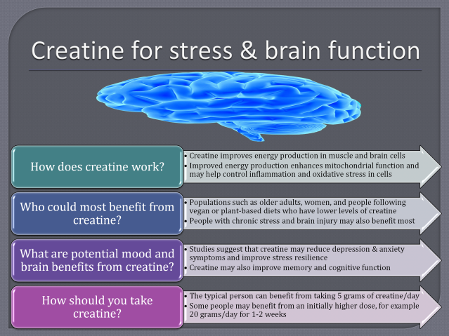 Does Creatine Increase Aggression? What Research Really Says