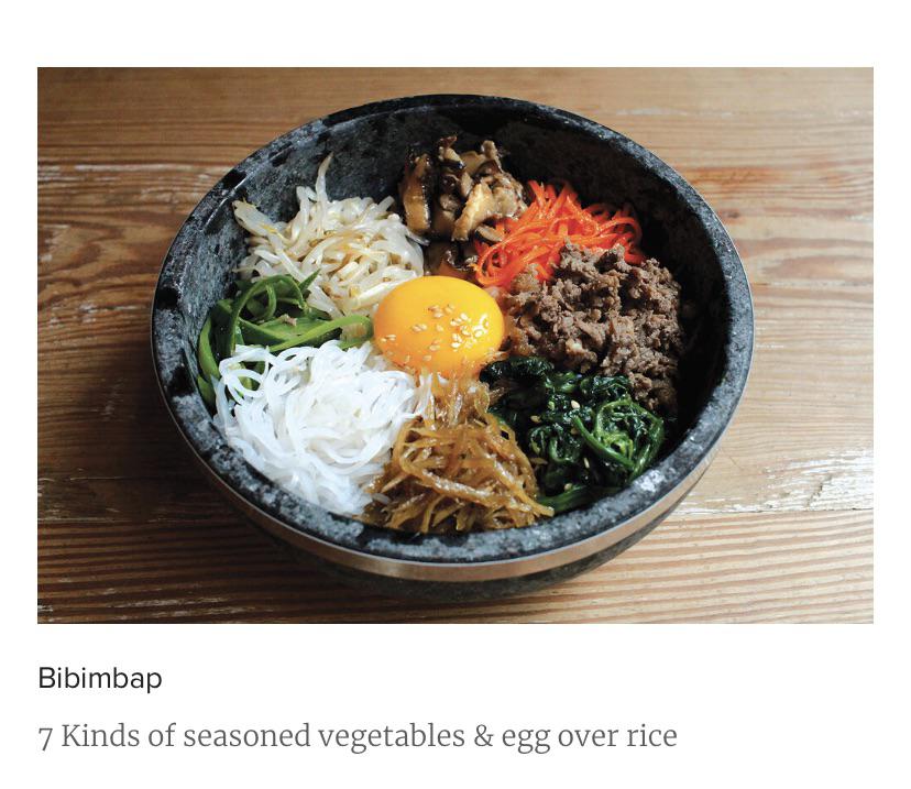 Bibimbap Calories and Nutritional Breakdown: What You Need to Know