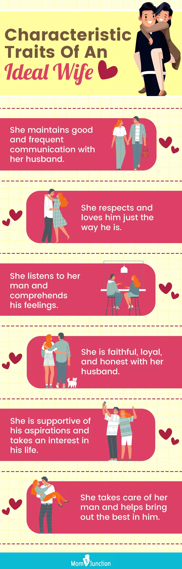 How to Choose the Right Wife: Essential Traits for a Happy Partnership