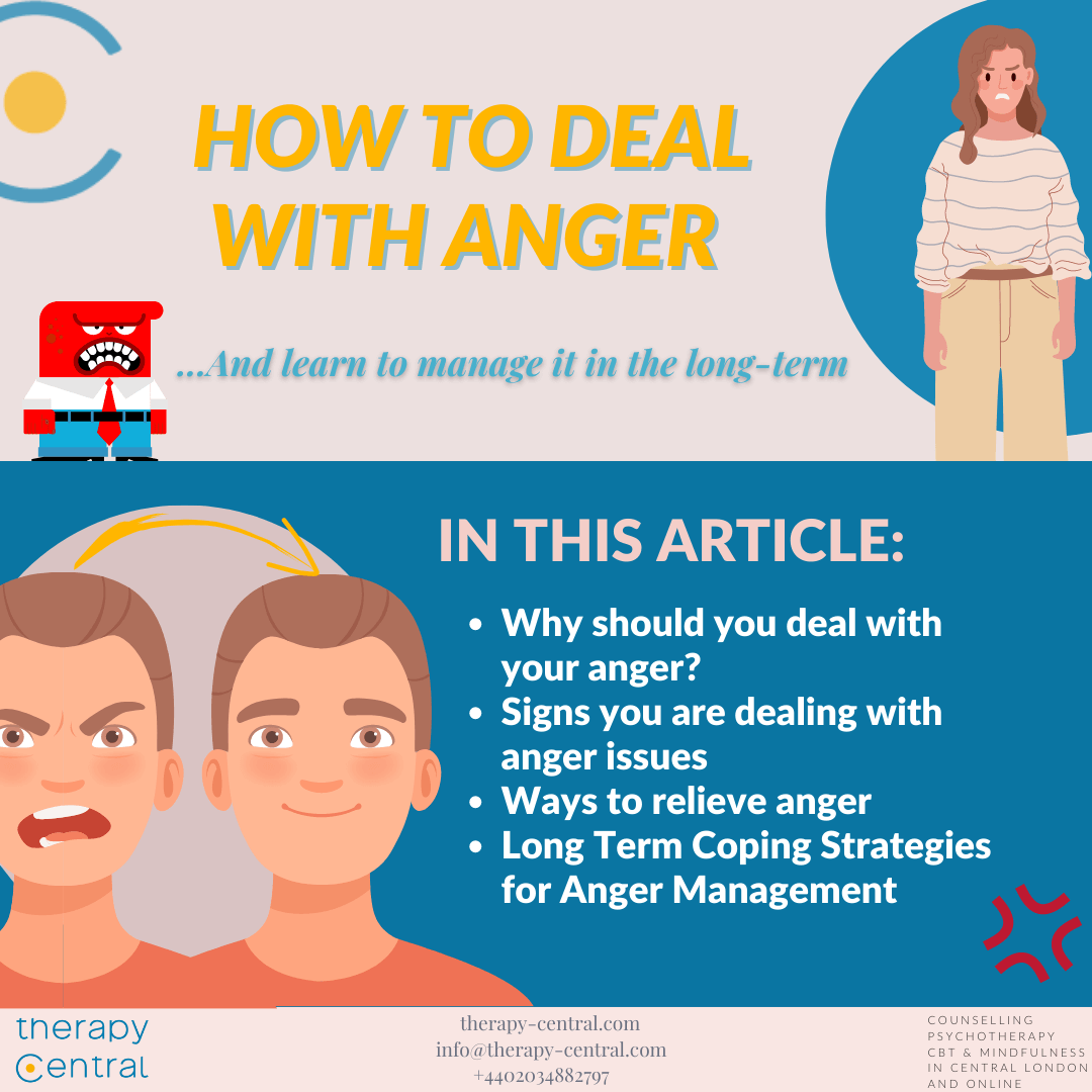 Control Your Anger: 25 Healthy Ways to Express it Effectively