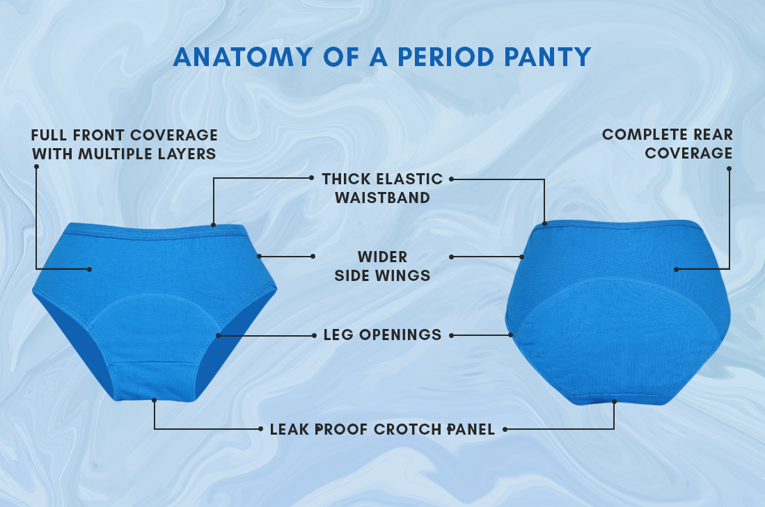 What Are Pads in Panties and How Do They Work?