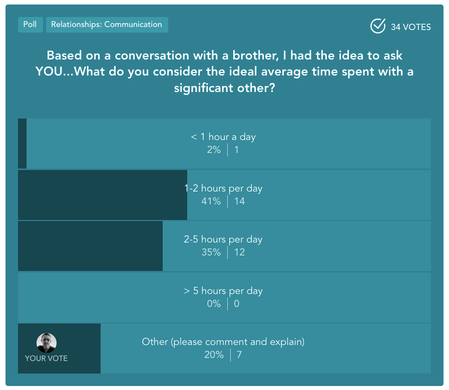 How Much Time Should a Husband and Wife Spend Together Daily? Find the Sweet Spot!