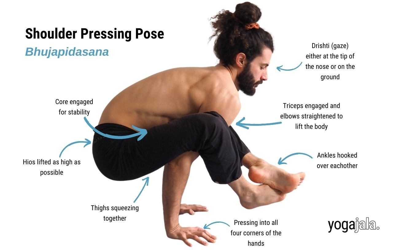 From Prep to Bhujapidasana Pose: Build Strength and Flexibility