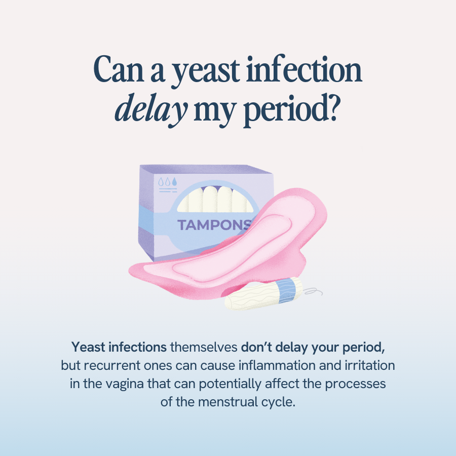 Yeast Infection and Period Changes: Is There a Connection?