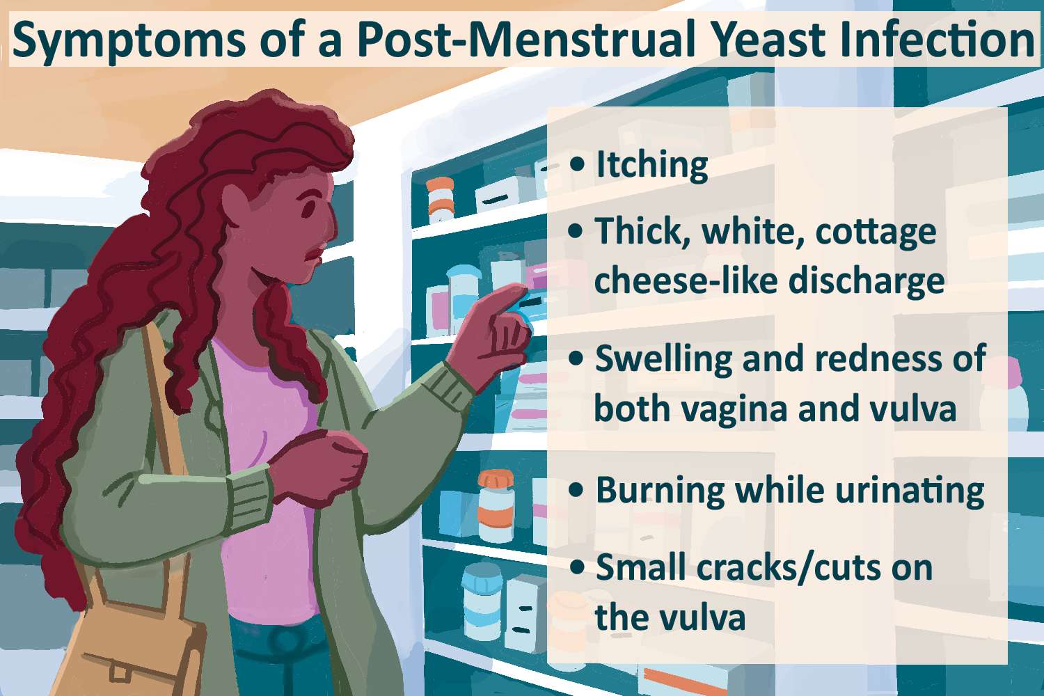 Yeast Infection and Period Changes: Is There a Connection?