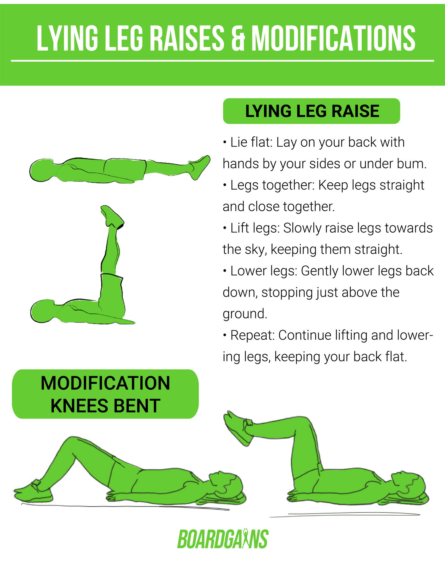 Master Leg Raises With Weight in Minutes | Step-by-Step Instructions for a Killer Ab Workout