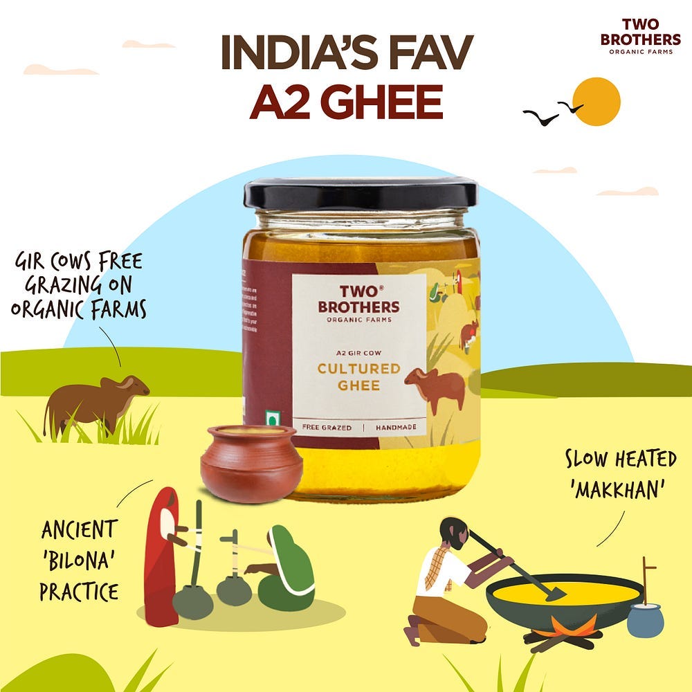 Does Ghee Have Lactose?  Is Ghee Butter Lactose Free Explained