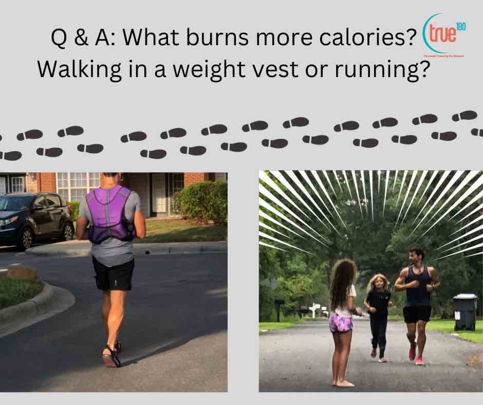 Walking with Weighted Vest Calories Calculator: Burn More Calories on Your Walks Try It Now